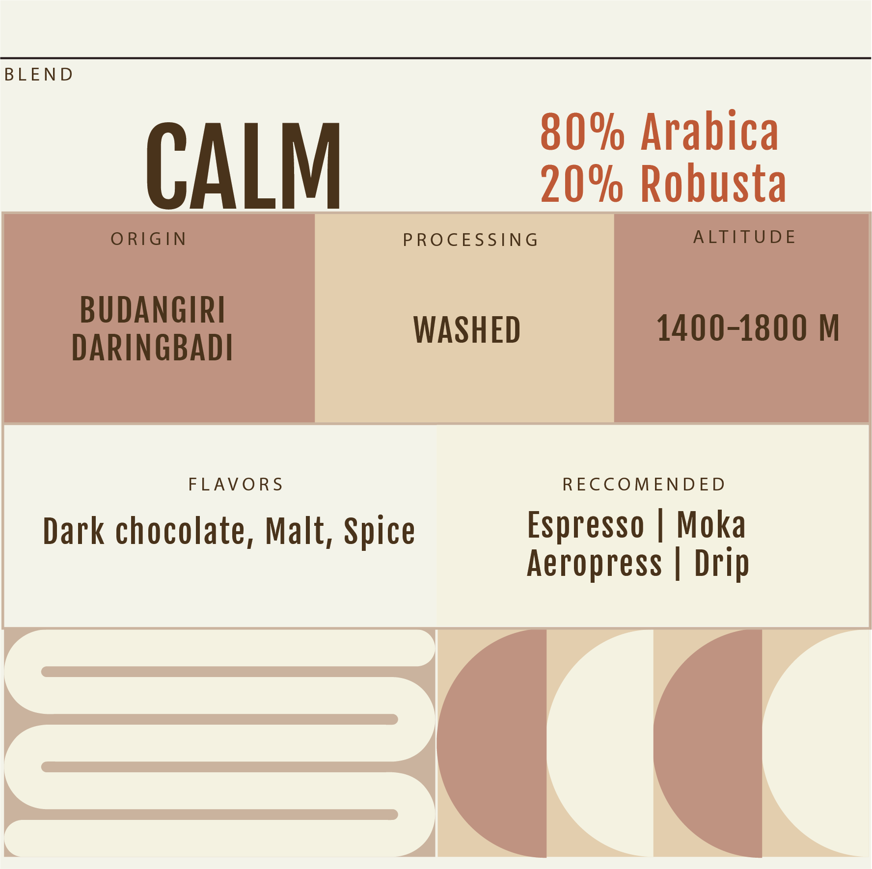 Calm : 80% Arabica 20% Robusta